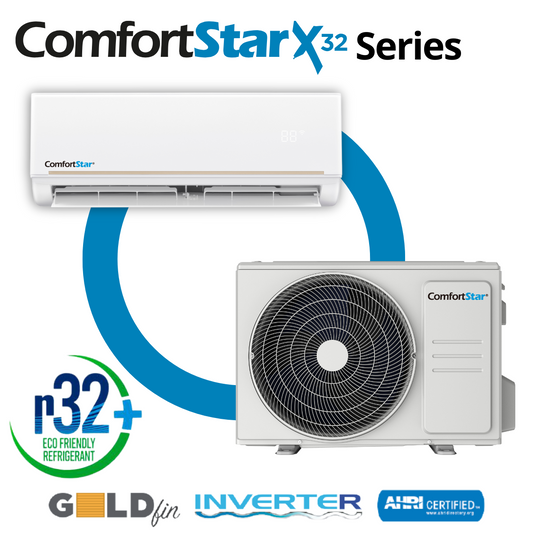 SISTEMA MINI-SPLIT 24K - 208/230V MONTADO EN LA PARED - 20.5 SEER2