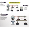 HERCULES KIT DE FIJACIÓN DE TUERCA DE MUELLE - PARA REEMPLAZAR HFK1 O HFK2